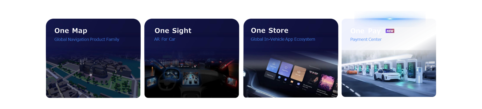 OneCoreGo Background